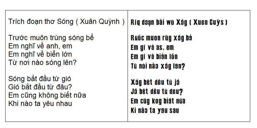 quoc-ngu-1629187169.png