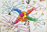 30 nguyên tắc trong cuốn sách ĐẮC NHÂN TÂM của Dale Carnegie