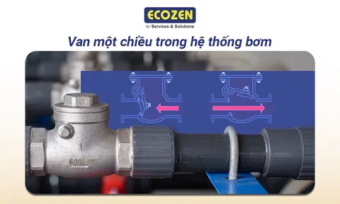 Van 1 chiều và van 1 chiều inox – Lớp bảo vệ cho các hệ thống công nghiệp yêu cầu an toàn cao