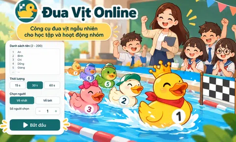 Duavit.org: Khi công cụ đua vịt ngẫu nhiên trở thành một phần của hoạt động lớp học