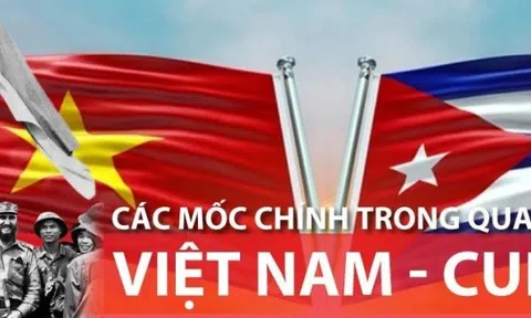 Những dấu mốc chính trong quan hệ hữu nghị truyền thống đặc biệt Việt Nam-Cuba