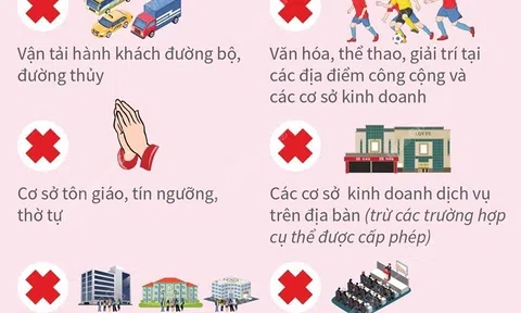 Hà Nội: Những hoạt động vẫn tạm dừng từ ngày 21/9