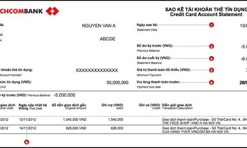 Hai chữ “Sao kê”
