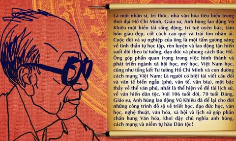 Giáo sư Vũ Khiêu một hiền tài Dân tộc!