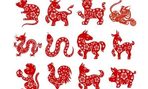 Văn hoá mười hai con giáp