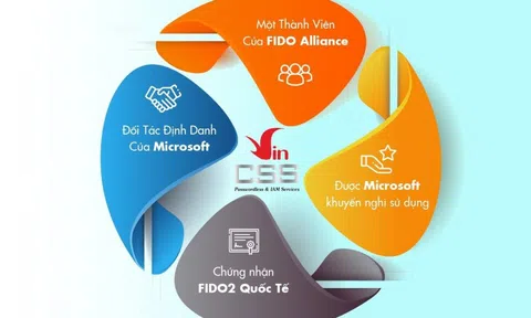 Doanh nghiệp tiết kiệm hàng chục tỷ đồng nhờ xác thực mạnh “Make in Vietnam”