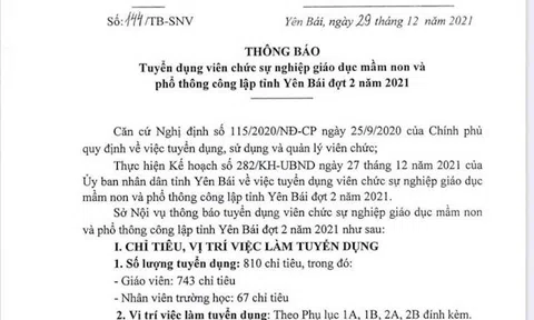 Yên Bái: Tuyển dụng hơn 800 giáo viên
