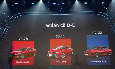 VinFast thắng lớn tại bình chọn Car Awards 2021