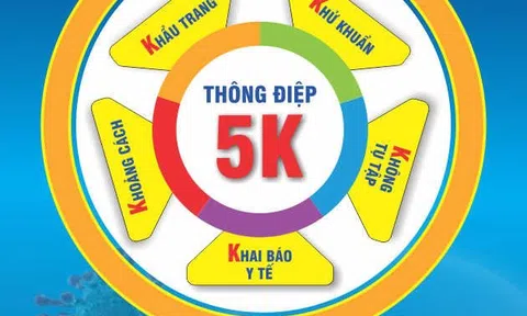 Cẩn trọng khi xem xét đưa người dân từ TP Hồ Chí Minh về địa phương theo kiểu "phong trào" vừa "phá vỡ" tinh thần CT16 vừa tiềm ẩn nguy cơ "phát tán" Dịch đi các nơi!