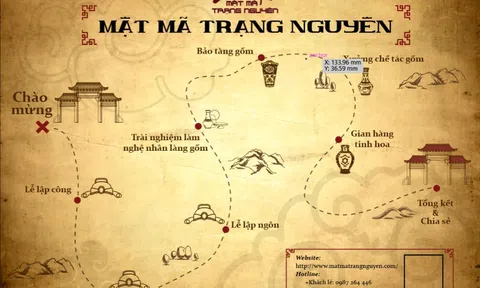 Chương trình Mật mã Trạng Nguyên  - trải nghiệm thực tế cho học sinh