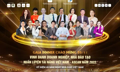 Vinh danh doanh nghiệp, nhà đào tạo, huấn luyện tài năng Việt Nam – ASEAN năm 2022 lần thứ nhất