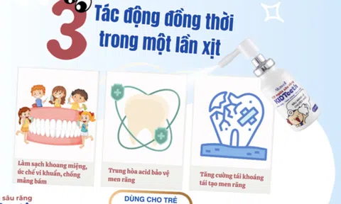 Altawell KIDTeeth - Bí quyết chăm sóc sức khỏe răng miệng cho trẻ niềng răng