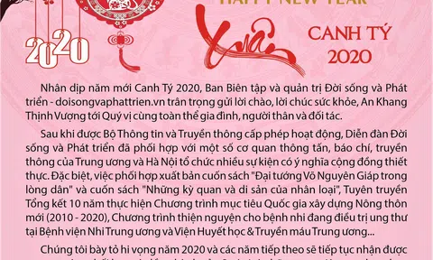 Thư chúc tết của Ban Biên tập Diễn đàn Đời sống và Phát triển