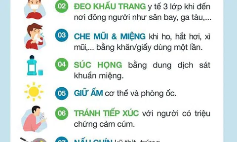Cách phòng tránh lây nhiễm bệnh viêm phổi do virus corona