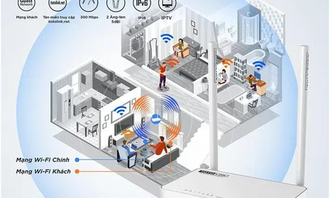 Router Wifi Totolink N350RT - sản phẩm được nhiều người tiêu dùng quan tâm hiện nay