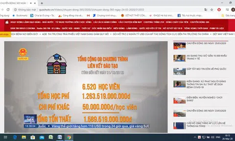 Liên kết đào tạo, treo bằng và các nút thắt quản lý (2)