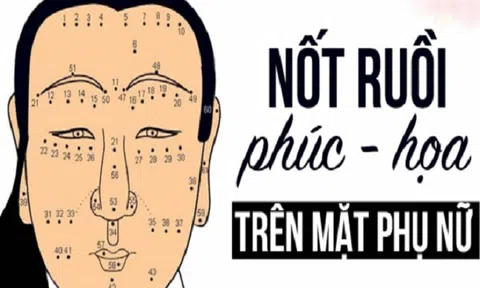 Đọc bài Nốt ruồi phá tài cản lộc trên cơ thể cần xóa đi ngay trên kienthuc.net.vn