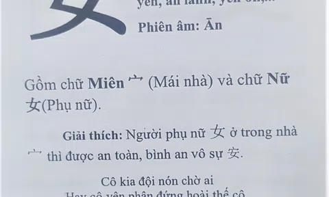 Mỗi ngày một chữ Thánh Hiền: Luận giải về chữ AN