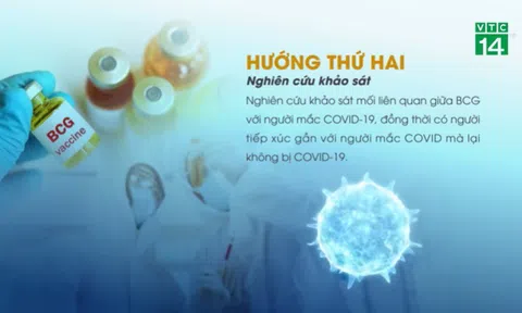 Vaccine lao có tác dụng phòng chống Covid-19 không?