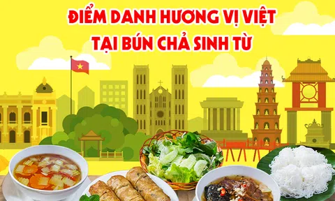 Văn hóa ẩm thực truyền thống đất Hà Thành