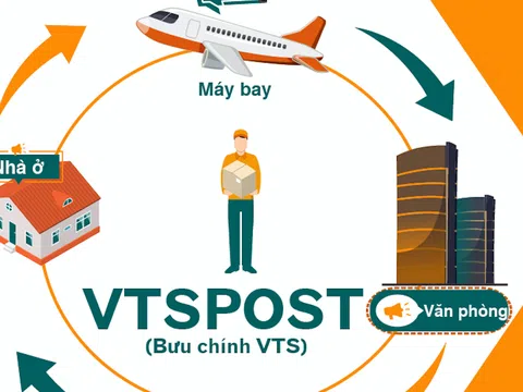 Chuyển phát nhanh VTSPOST – Đơn vị vận chuyển hàng hoá hiệu quả và nhanh chóng
