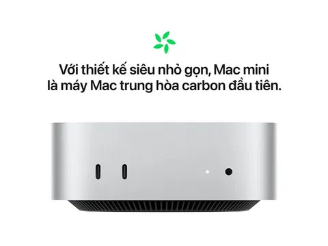 Lột xác ngoạn mục về hiệu năng chuyên nghiệp của Mac Mini M4