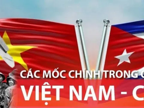 Những dấu mốc chính trong quan hệ hữu nghị truyền thống đặc biệt Việt Nam-Cuba