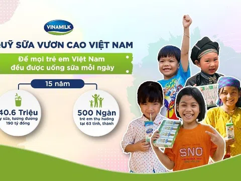 Quỹ sữa vươn cao Việt Nam và Vinamilk trao tặng 1,9 triệu ly sữa cho 21.000 trẻ em trong năm 2022