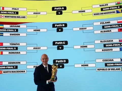 Những ứng viên sáng giá nhất cho chức vô địch World Cup 2026: Cuộc chạy đua vũ trang của các “siêu đội hình”