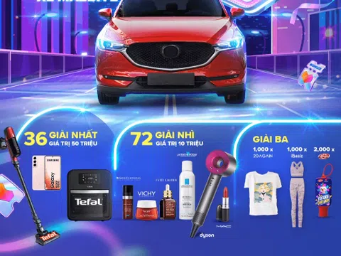 Cơ hội trúng quà 10 tỷ trong đại tiệc 'Sinh nhật thế kỷ' của Lazada