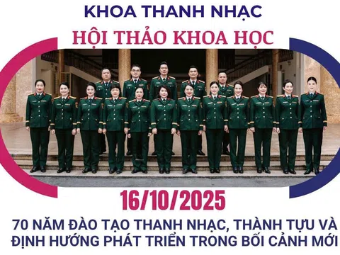 Hội thảo "70 năm đào tạo Thanh nhạc, thành tựu và định hướng phát triển trong bối cảnh mới"