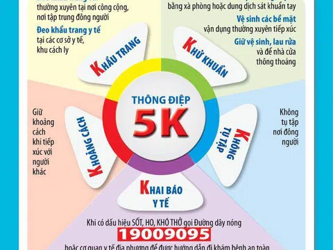 Bản tin dịch COVID-19 trong 24h: Kiên quyết không để dịch bệnh quay lại