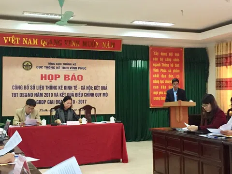Vĩnh Phúc: Kinh tế năm 2019 có nhiều khởi sắc