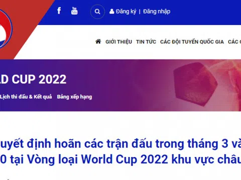 Quyết định của AFC về vòng loại World Cup 2022